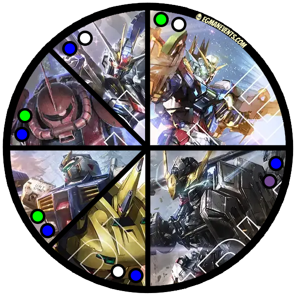 [GD03] Egman Events Triple Win-A-Box