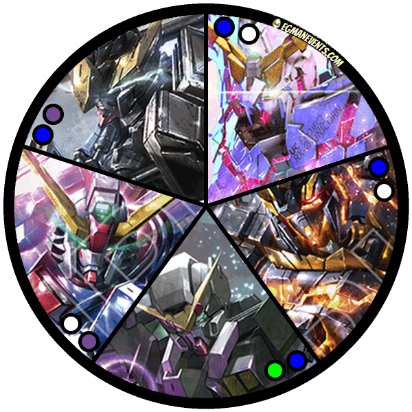 [GD04] Eagle Nest’s Online Locals 04/22