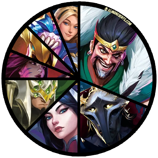 [SFD] Suzhou 12/21 City Challenge