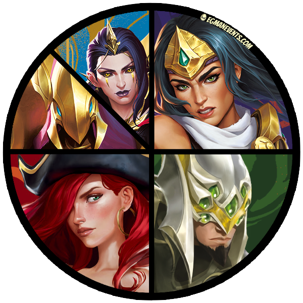 [UNL] Riftbound TCGArena $2K Cash Showdown