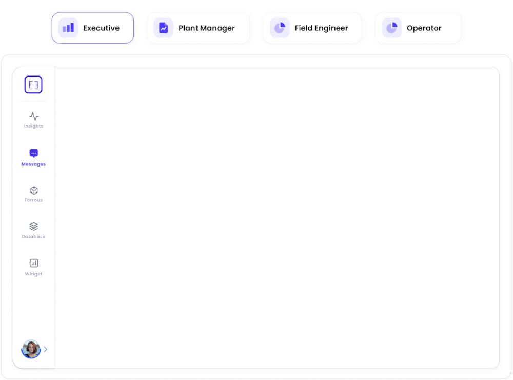 Learning Rate Schedule Learning Rate Schedule