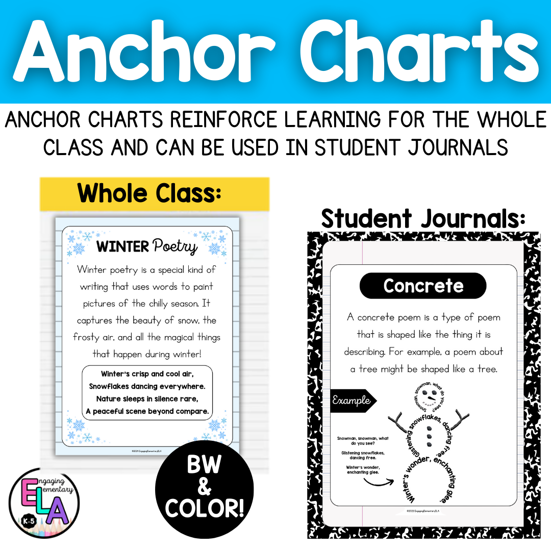 Winter Poetry Anchor Charts