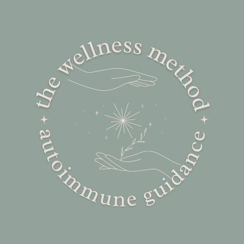 The Wellness Method