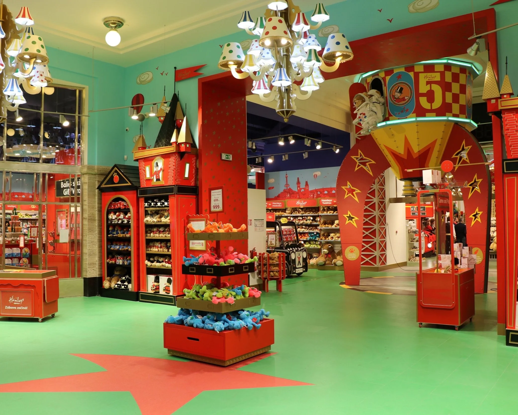 Hamleys Prague, Propability Store Development