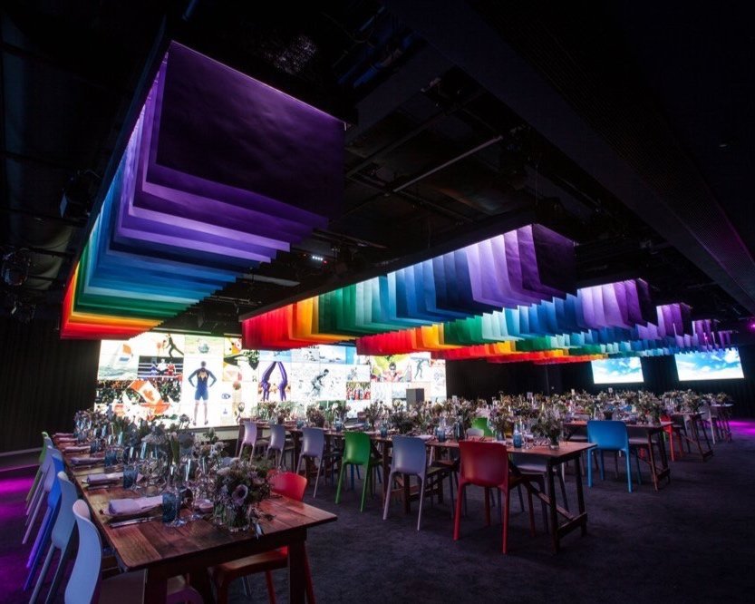 Google - VIP event overhead display, Propability