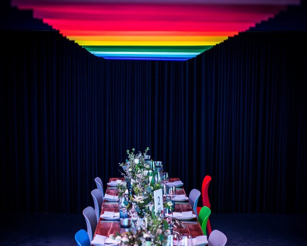 Propability, Google, VIP, overhead table display
