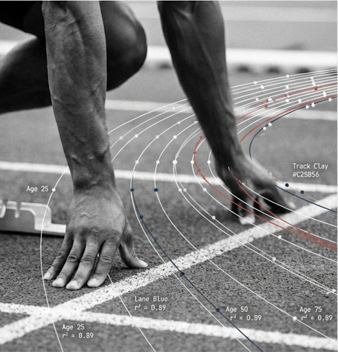 The Race Against Time