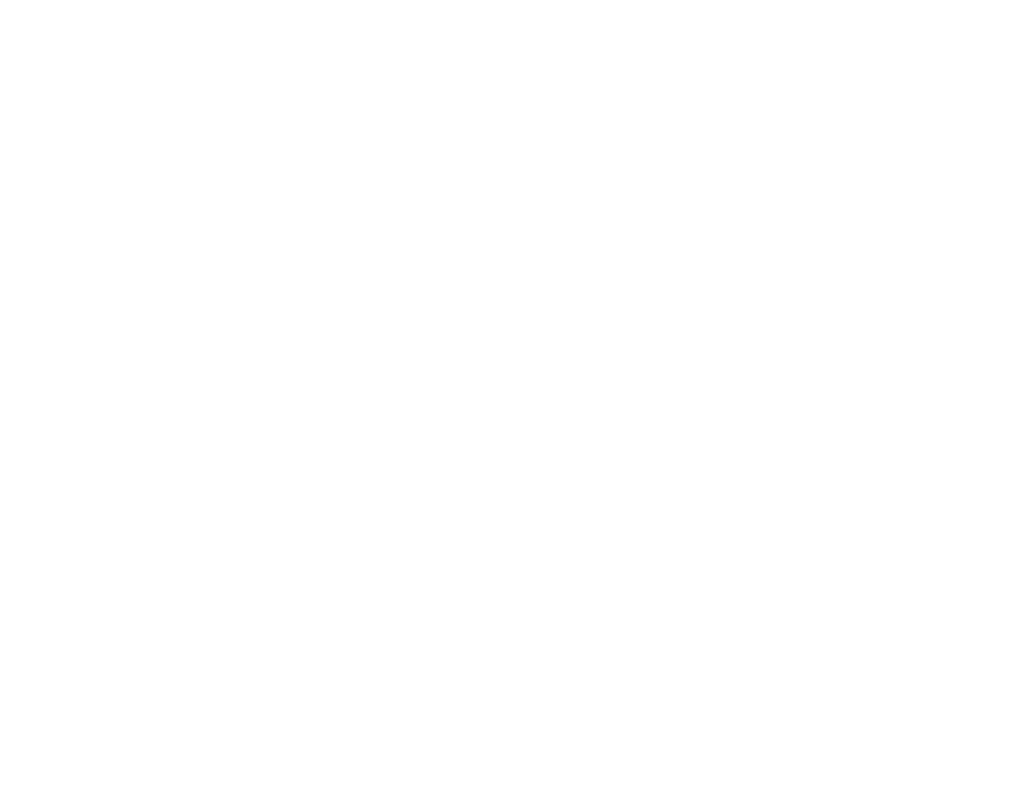 AMGKY