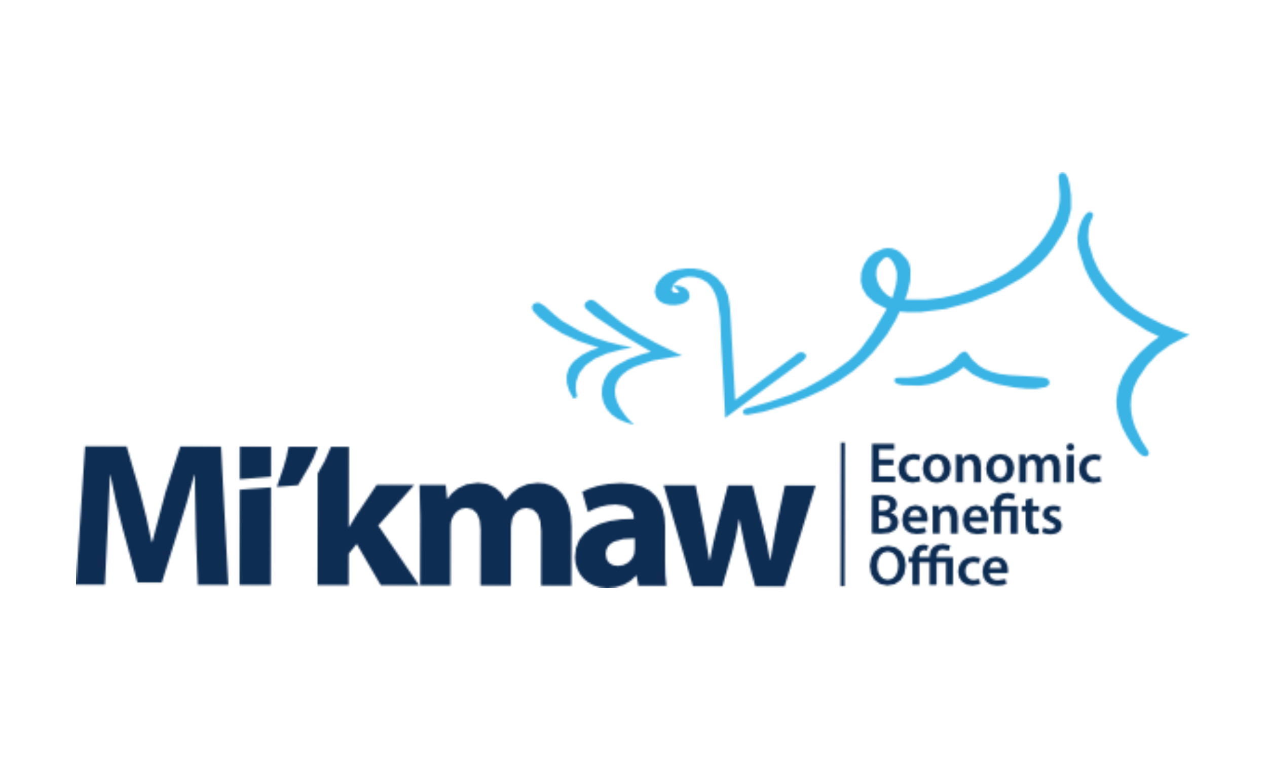 Mi’kmaw Economic Benefits Office Programs