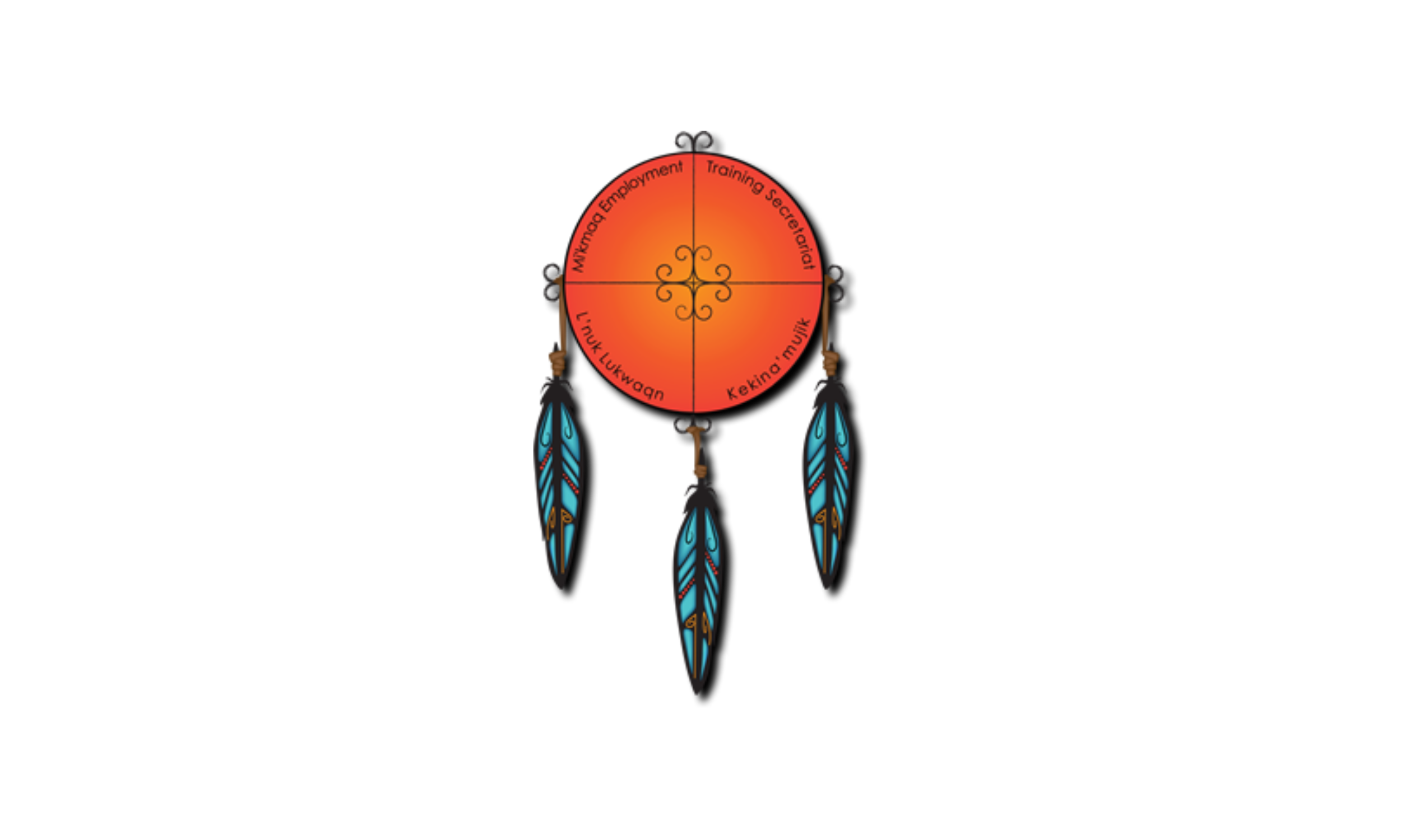 Native Employment Officers
