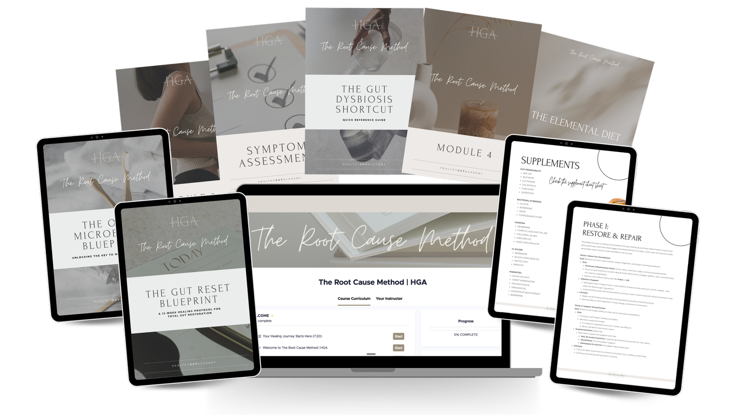 The Root Cause Method programme and bonus guides