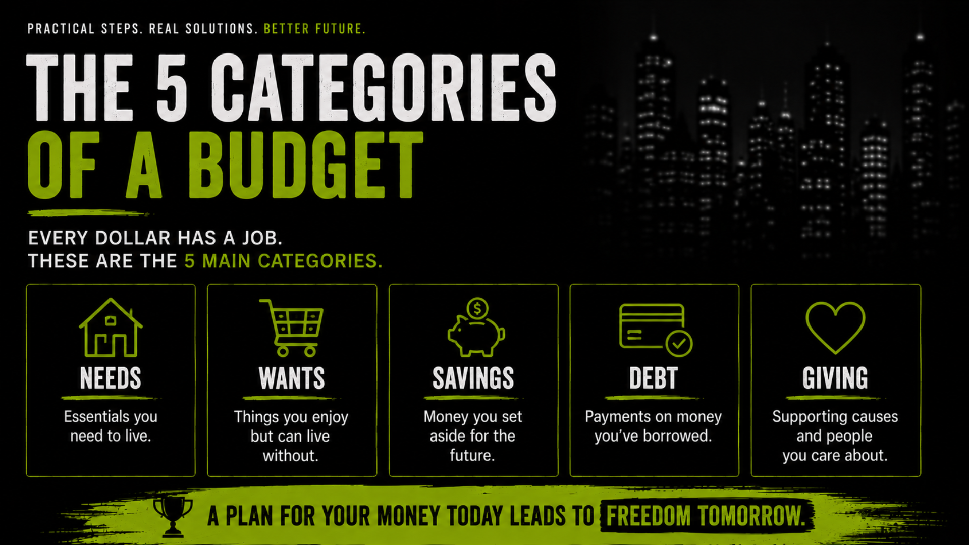 Copy of Beginner's Guide to Financial Freedom - Techquity (2).png