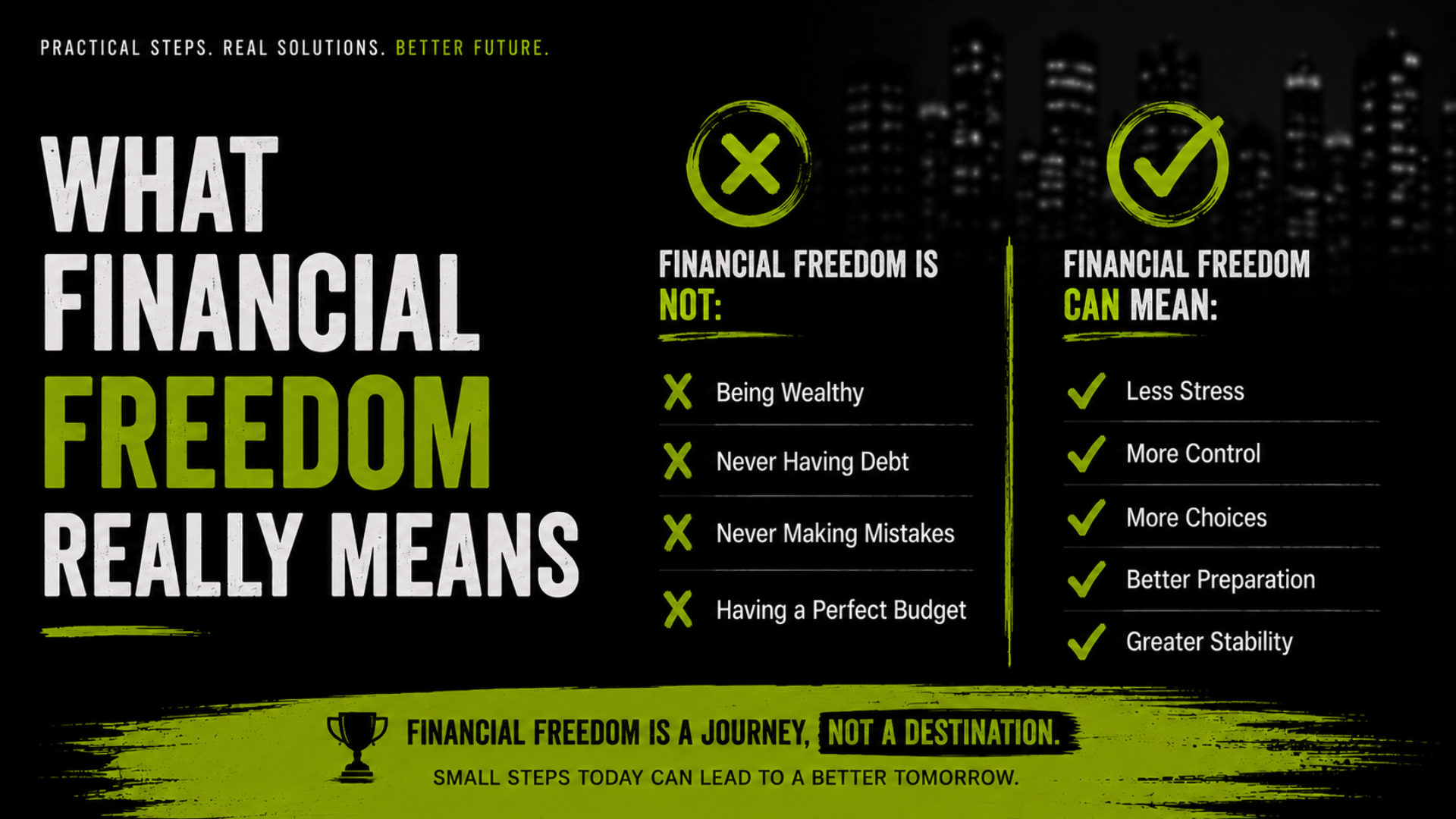 Copy of Beginner's Guide to Financial Freedom - Techquity (1).png