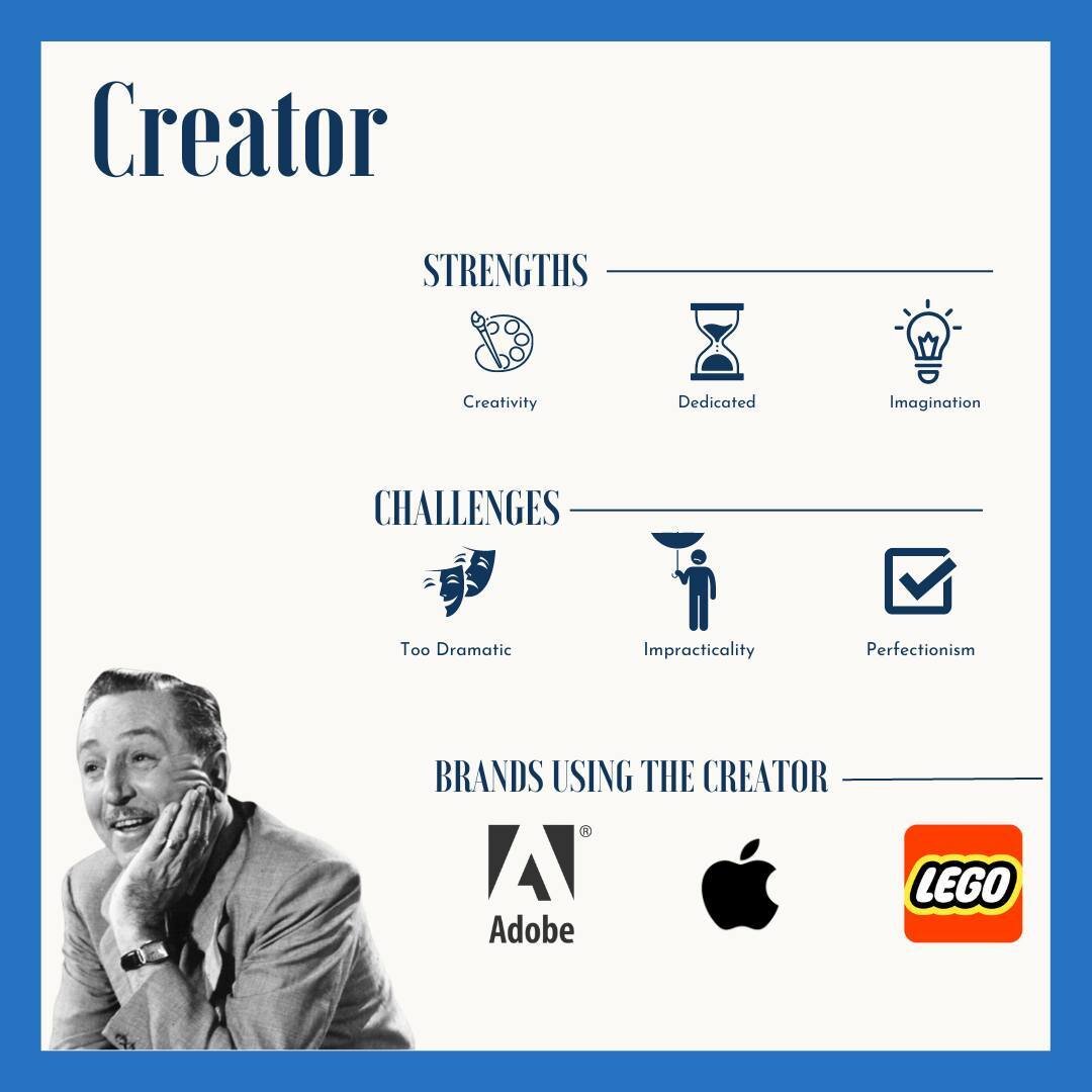Our 12th and final brand archetype is dear to our company's own identity! 
The Creator archetype represents imagination, innovation, and self-expression. Brands aligned with this persona encourage customers to unleash their creativity and bring their