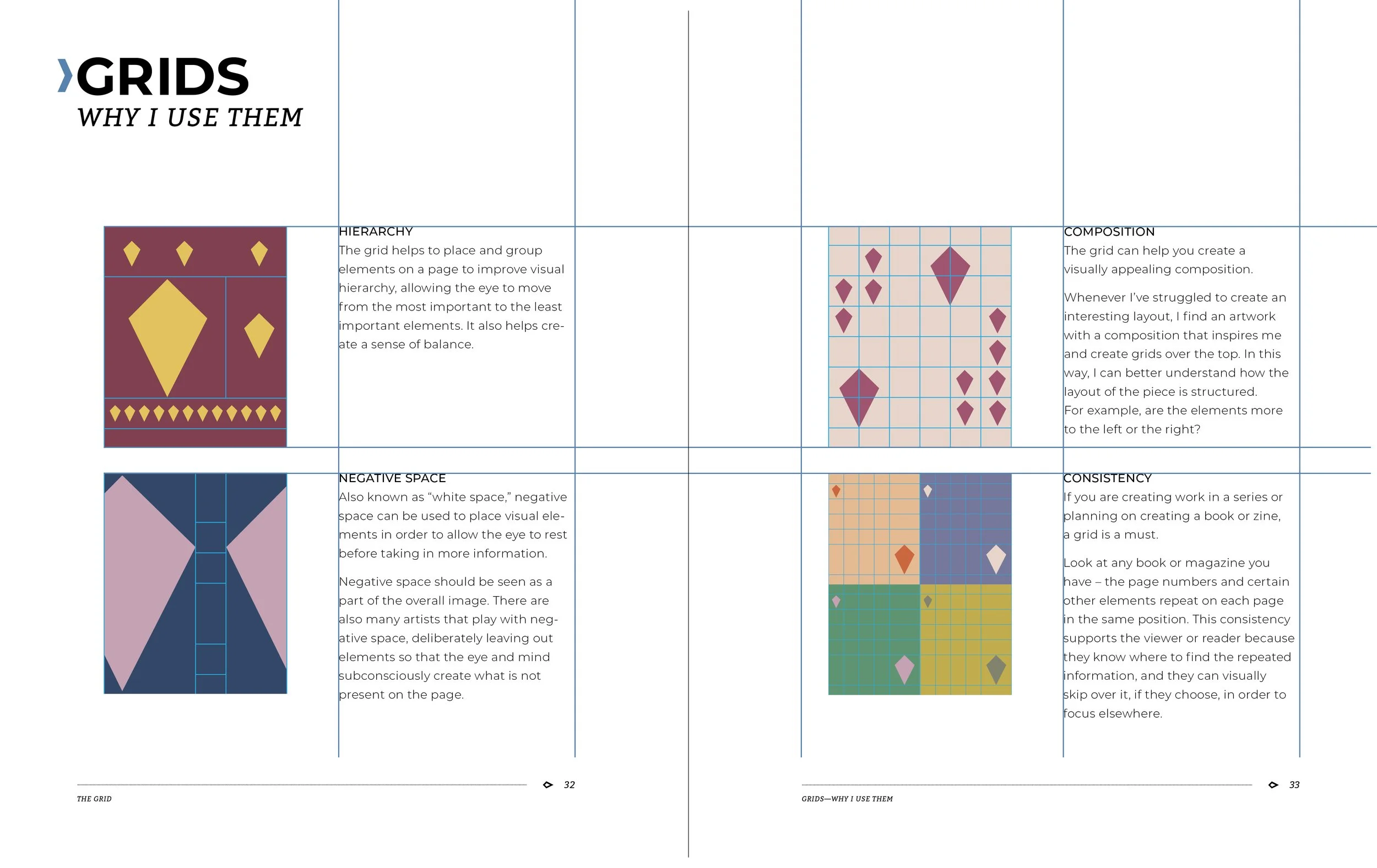 Grids Spread from Treasure Found: An Art Journey