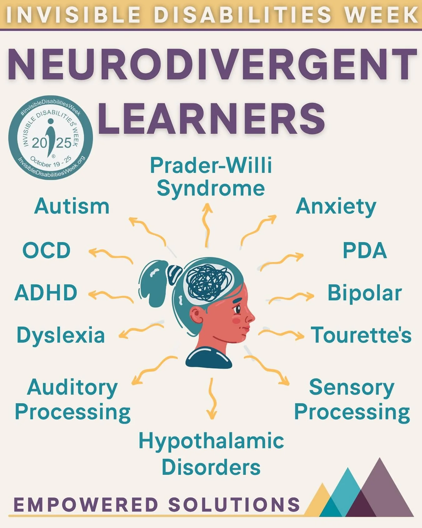 💡Invisible Disabilities Spotlight: Neurodivergent Thinkers💡
Not all minds work the same ♾
— and not all disabilities are visible 🚫👀
🧠 Neurodivergent thinkers process, feel, and experience the world differently. From Prader-Willi syndrome