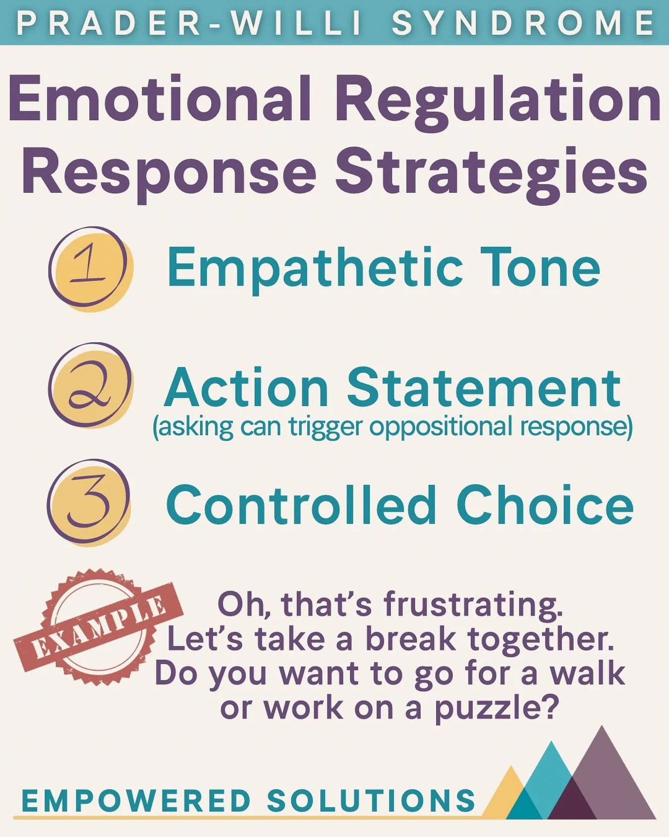 💬 The HOW Matters‼️

For students with Prader-Willi syndrome (PWS) and students who present with oppositional defiance or demand avoidance profiles, the tone and structure of our words can either calm the nervous system or overwhelm it.

Many childr