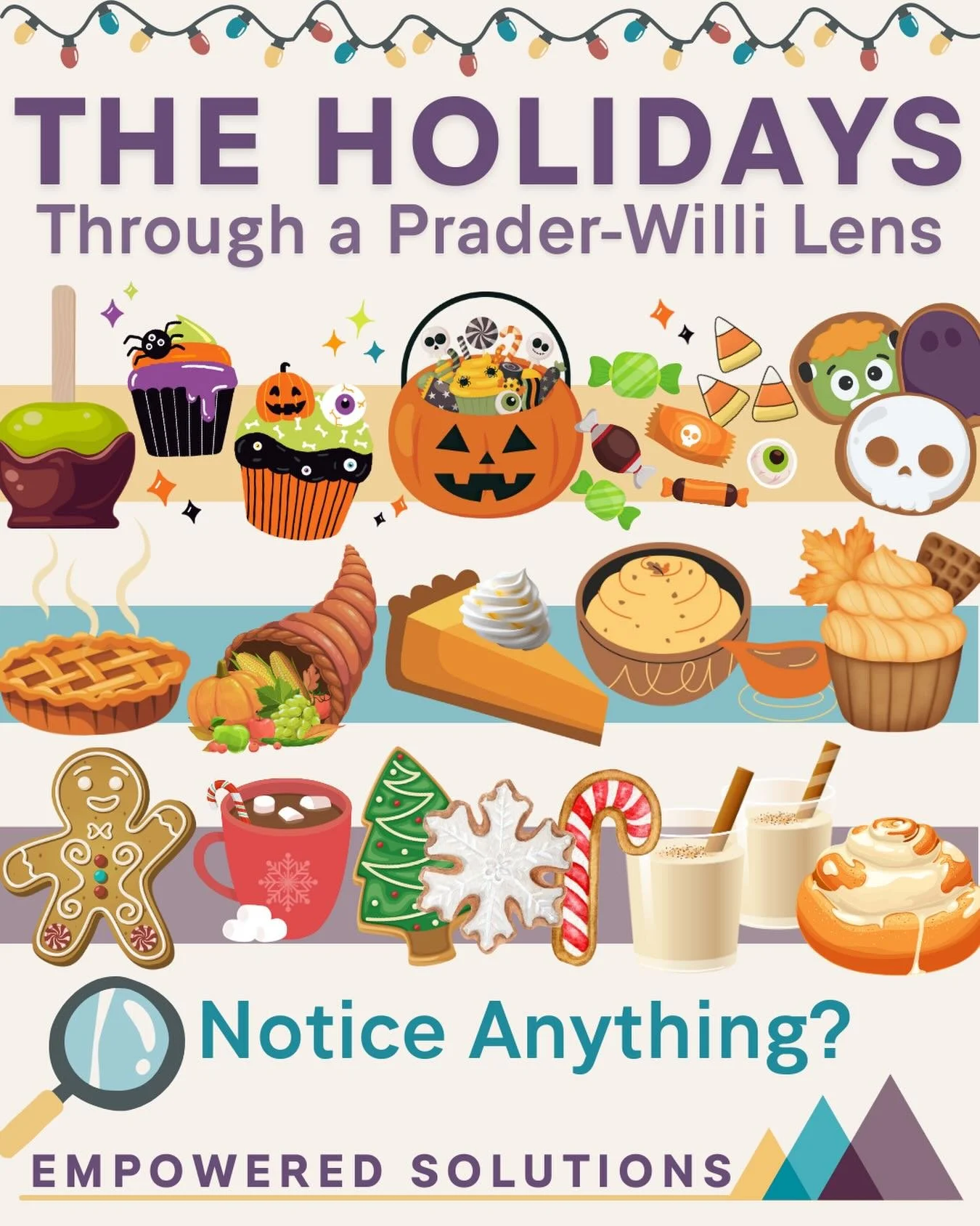 🔎The Holidays Through a Prader-Willi Lens🔍

If you look at this image&hellip; it is clear to see that every seasonal holiday seems to revolve around one thing: FOOD 🍬🥧🍪

For most families, these treats are enjoyable traditions. But for children 