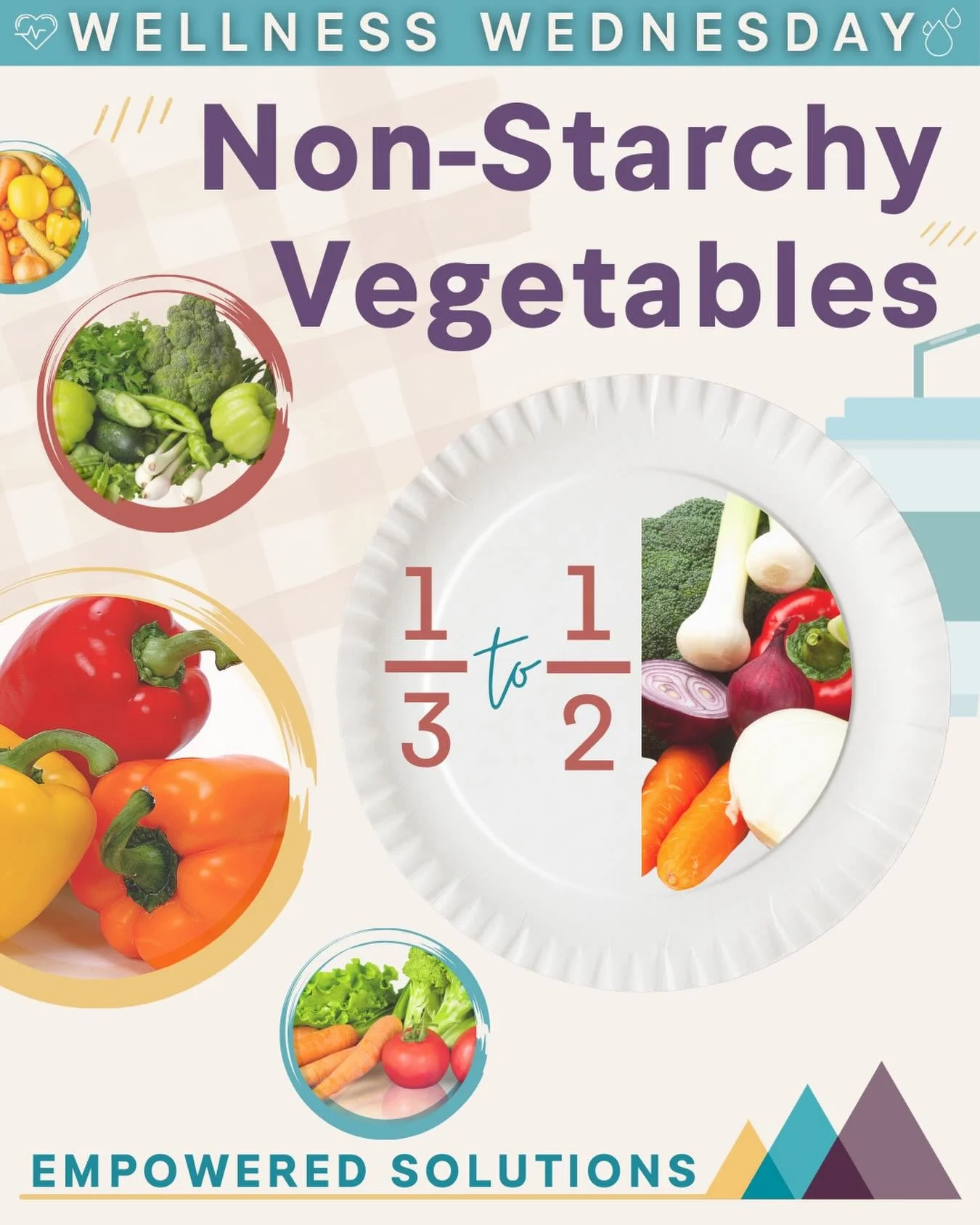 🥦Wellness Wednesday💪

For individuals living with Prader-Willi syndrome (PWS), healthy eating is a key part of managing appetite, weight, and overall wellness.🧡

🍽 It is recommended that one-third to one-half of their plate be filled with non-sta