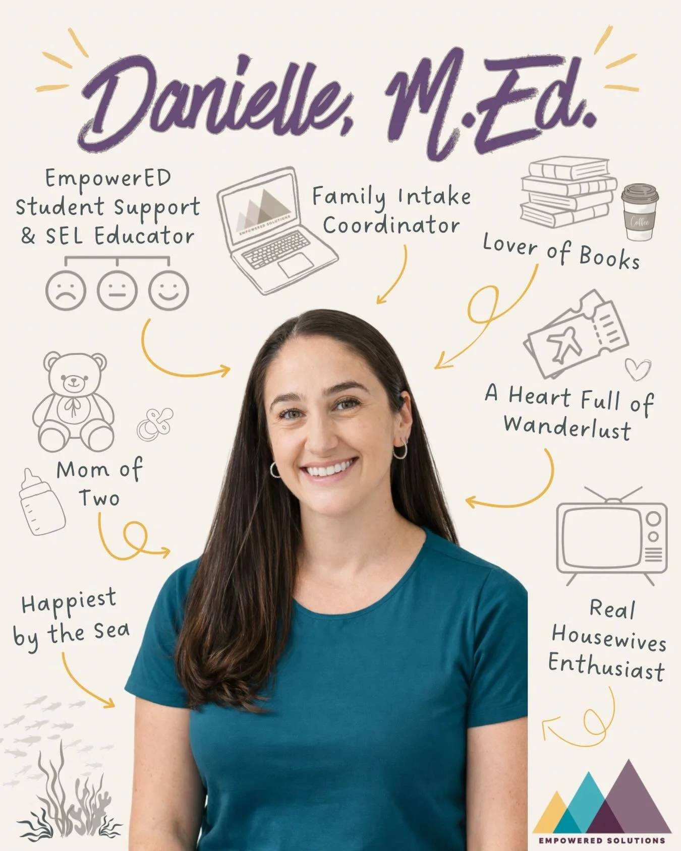 ✨Meet the Team Monday✨

We&rsquo;re continuing our team introductions this month by highlighting one of the incredible people who supports families behind the scenes at EmpowerED Solutions.

Meet Danielle Stevenson, M.Ed., our Family Intake Coordinat