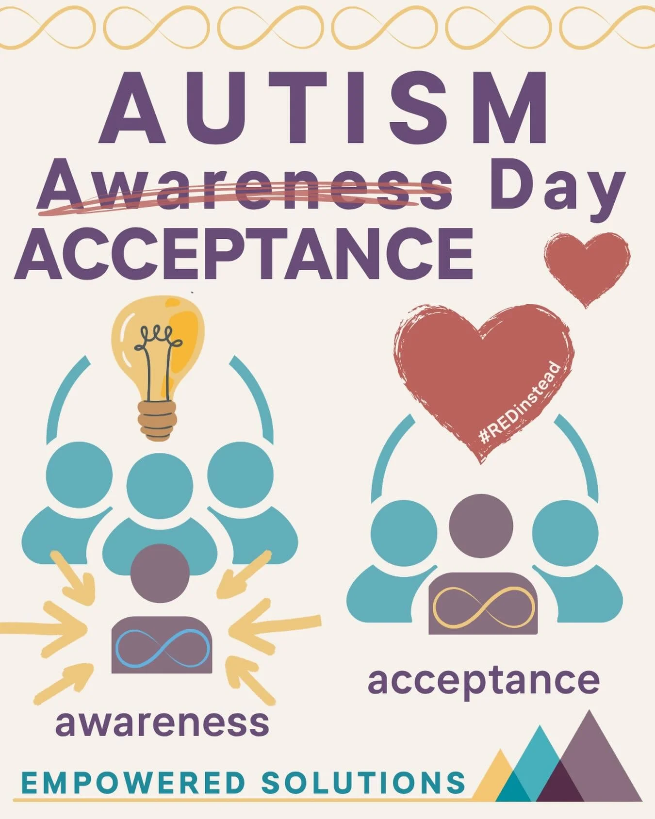 ♾️ From Awareness to ACCEPTANCE

Awareness Informs💡
Acceptance Includes ❤️

This Autism Acceptance Day, let&rsquo;s move beyond simply recognizing differences and commit to creating spaces where autistic individuals are respected, included, supporte