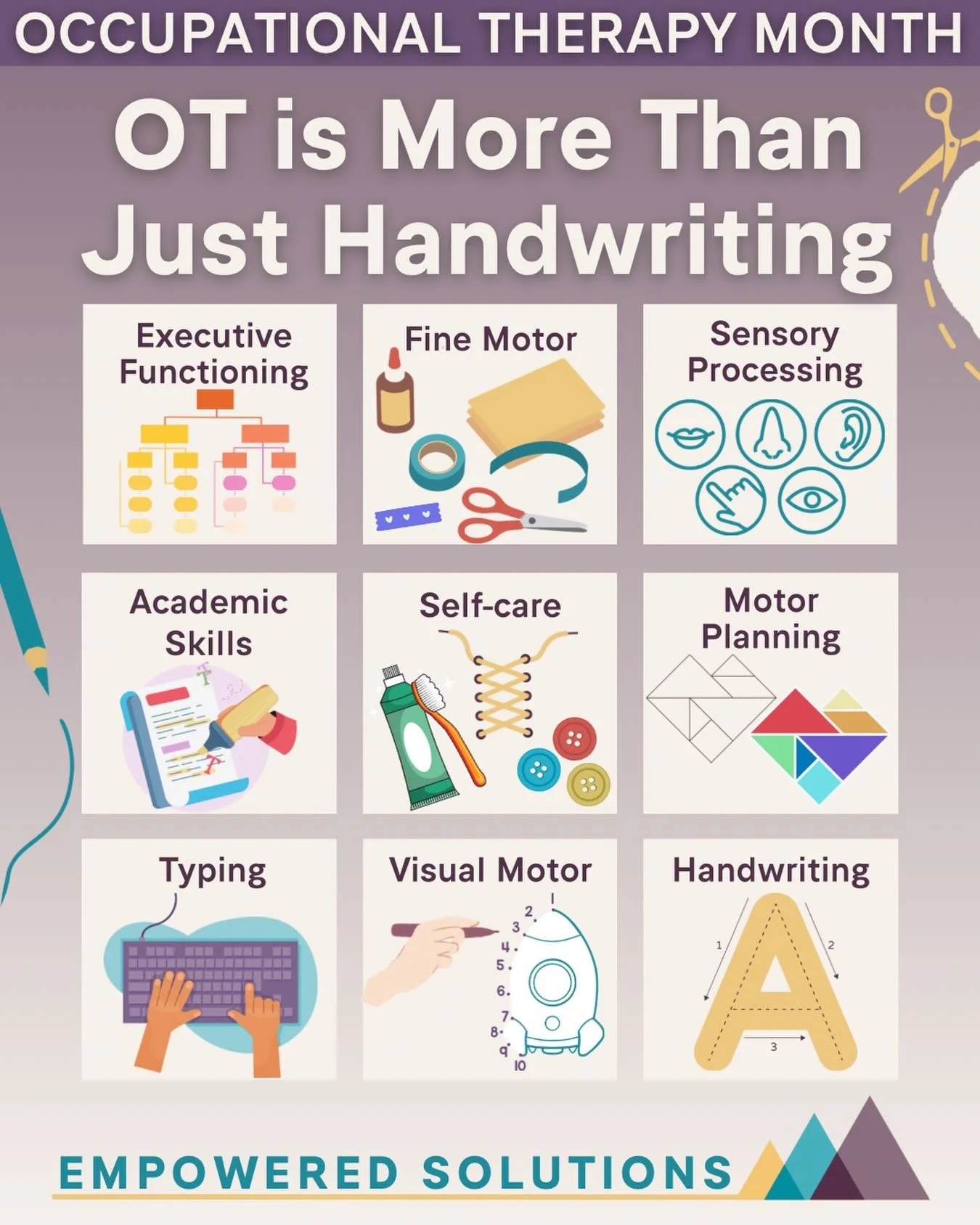 🙌 OT Awareness Month 💛

April is National Occupational Therapy Month, a time to recognize the vital work of occupational therapist in helping individuals build independence and obtain the skills needed for daily life.

🤍 Enriching lives through me