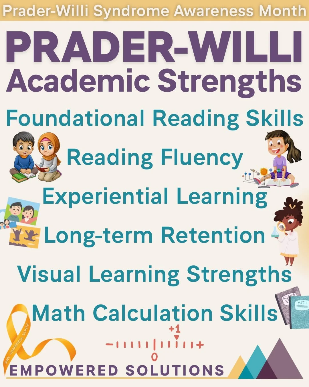 📙 PWS Learning Strengths 🧡

Each student with Prader-Willi syndrome (PWS) has unique learning strengths and differences, as PWS is a spectrum disorder and no two individuals present exactly the same way. While support needs can vary greatly from pe