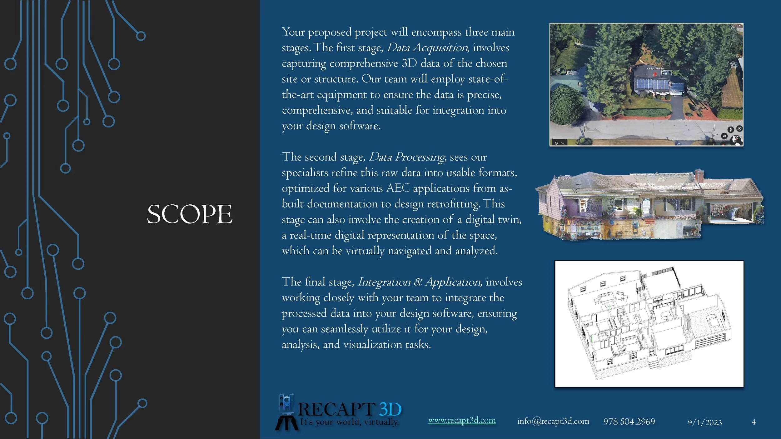 Scope