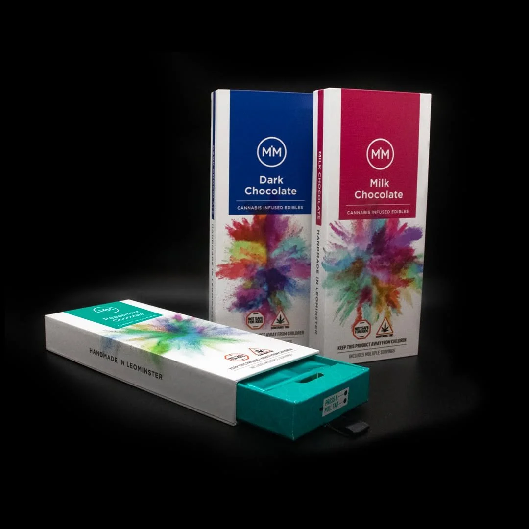 It&rsquo;s never just about making a pretty package. 
Let me tell you a story.

MIM is a Massachusetts-based medical marijuana brand (try saying that three times fast!). Their goal? Packaging that not only met legal regulations but also helped patien