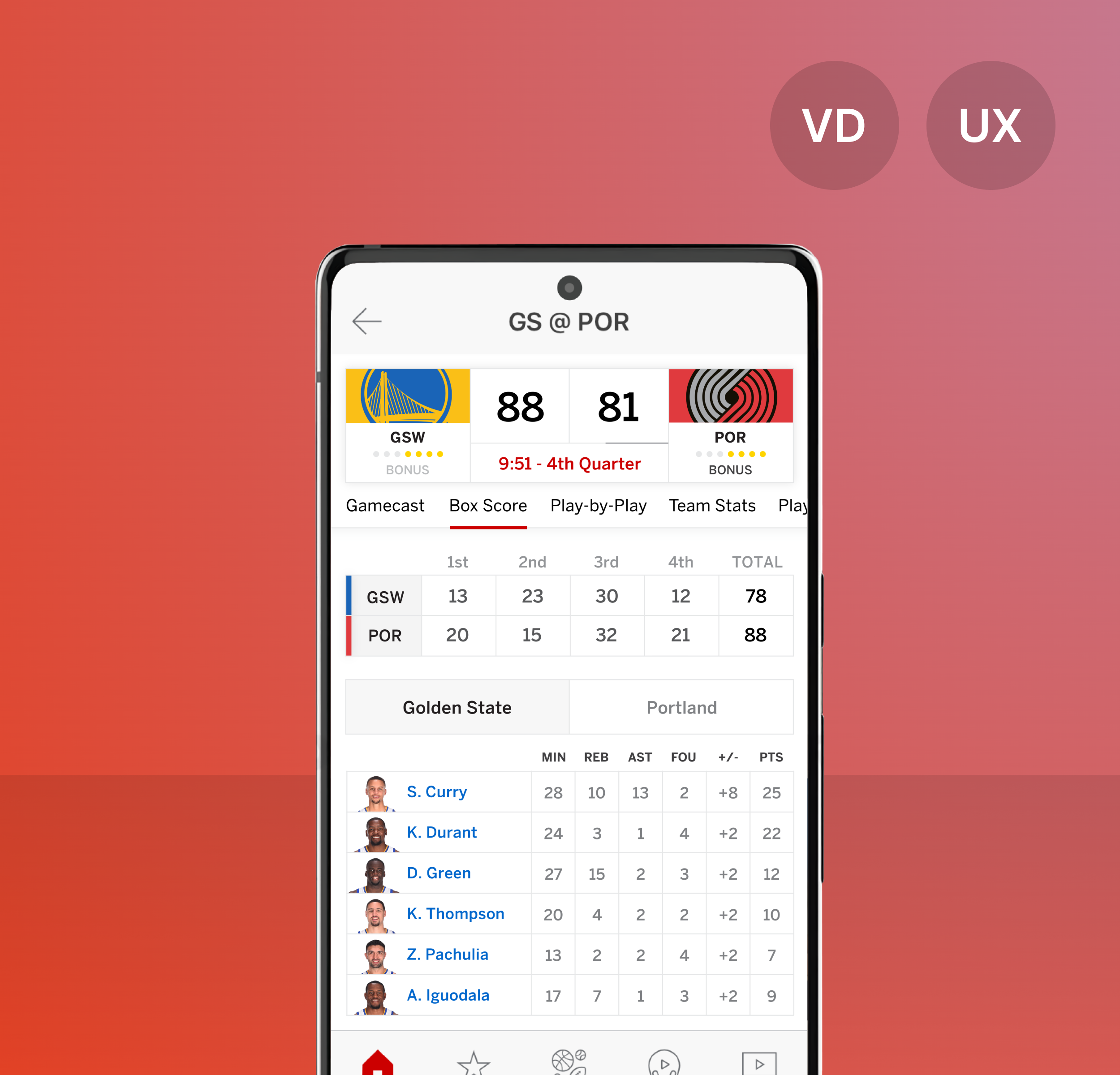 Personal | ESPN App - Gamecast