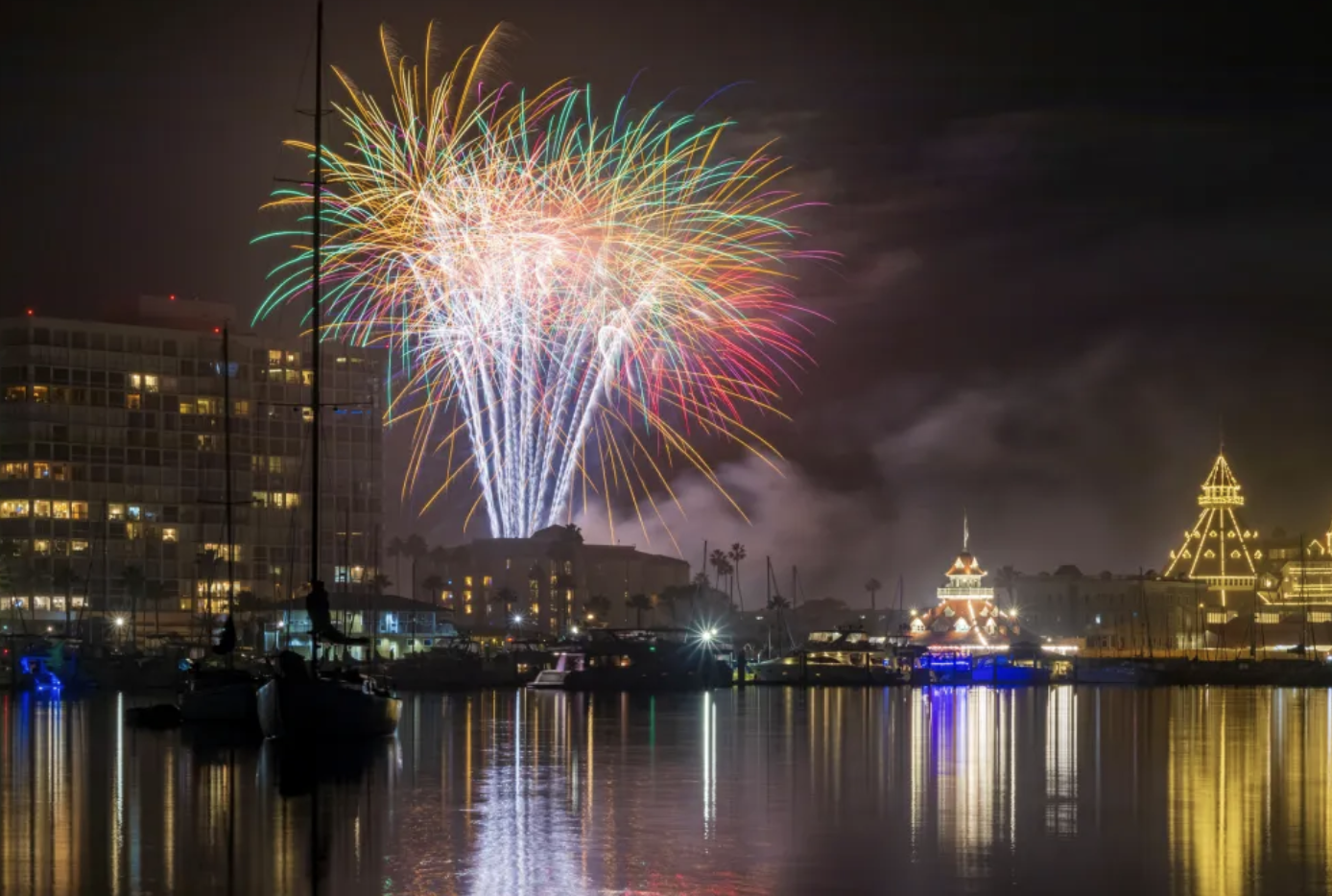 ✨ The Ultimate San Diego New Year’s Eve Guide: Where to Dine, Celebrate &amp; Toast to 2026