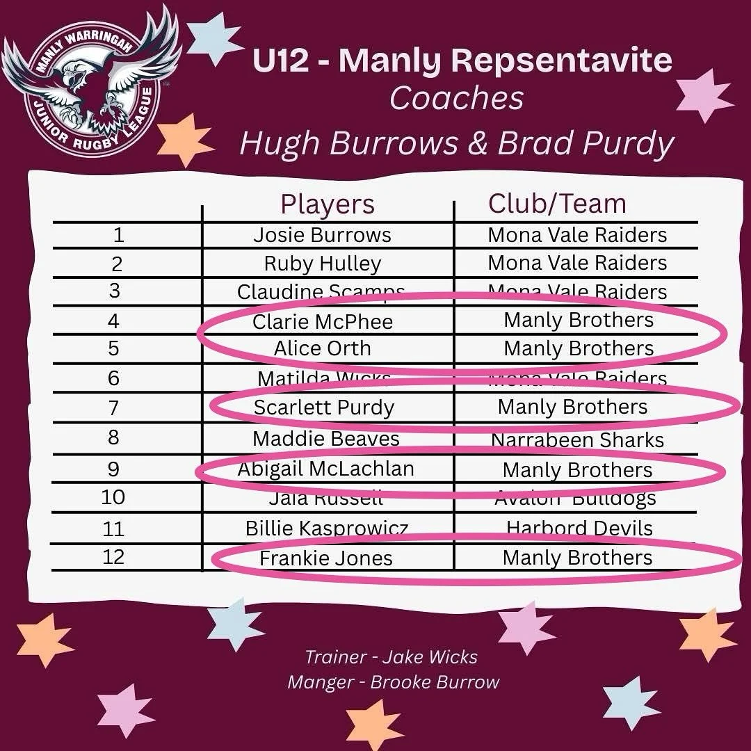 🎉 Congratulations to our Manly Brothers girls who have been selected to represent Manly Blues Tag! 🩷💙🩷💙

🔥 Footy + BBQ + DJ = The Perfect Saturday 🔥

📍 Narrabeen Sports Academy
📅 Saturday, 13th September

Come cheer on the girls as the Manly