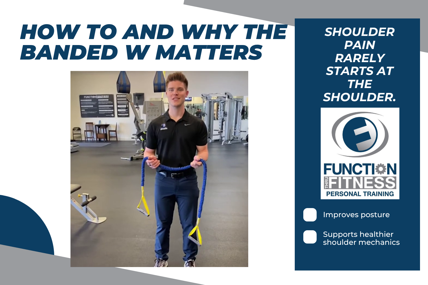 Corrective Exercise Specialist: How to Perform the Banded W Correctly