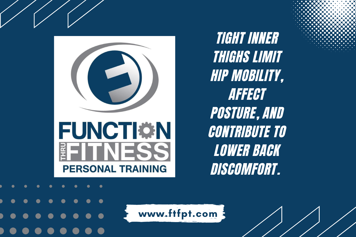 Function Thru Fitness personal training logo with text explaining that tight inner thighs limit hip mobility, affect posture, and contribute to lower back discomfort — ftfpt.com