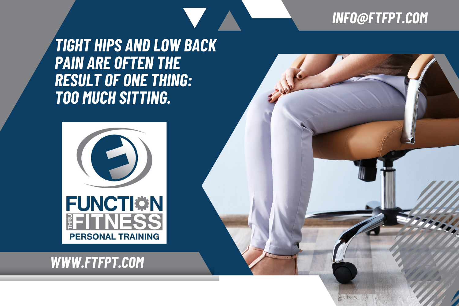 Tight hips and low back pain caused by sitting — exercises for lower back pain and hip pain demonstrated at Function Thru Fitness in Green Bay, WI