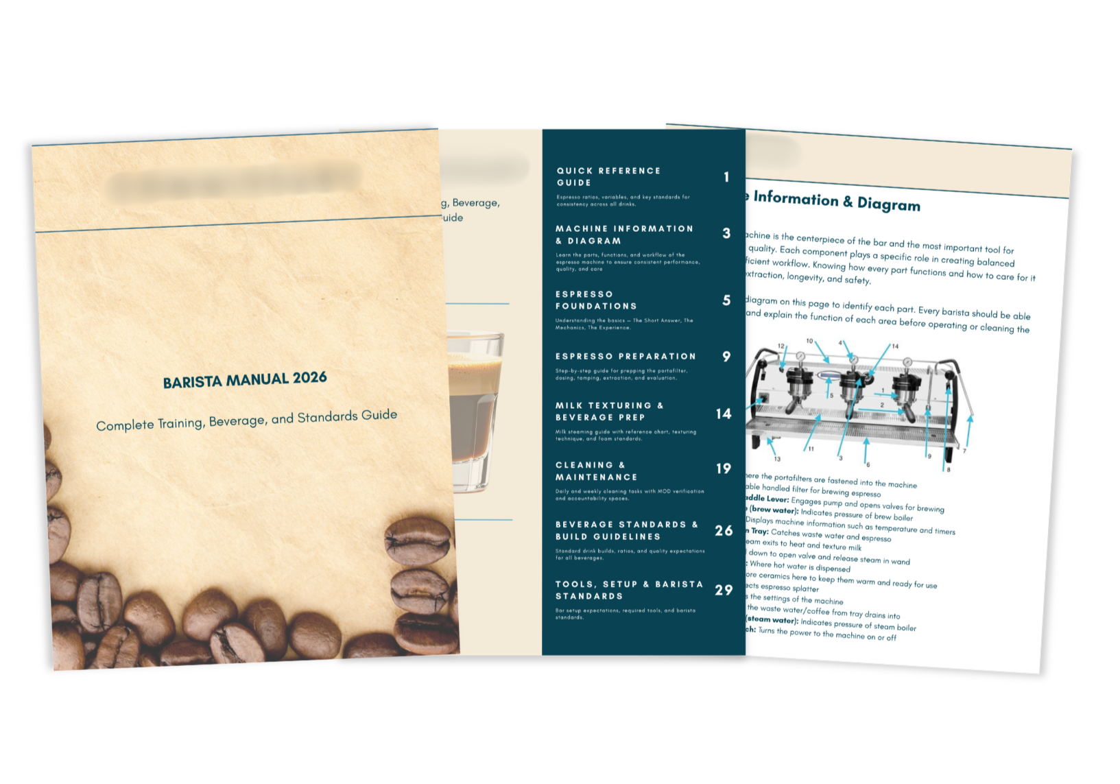Barista Training System & Operations Manual