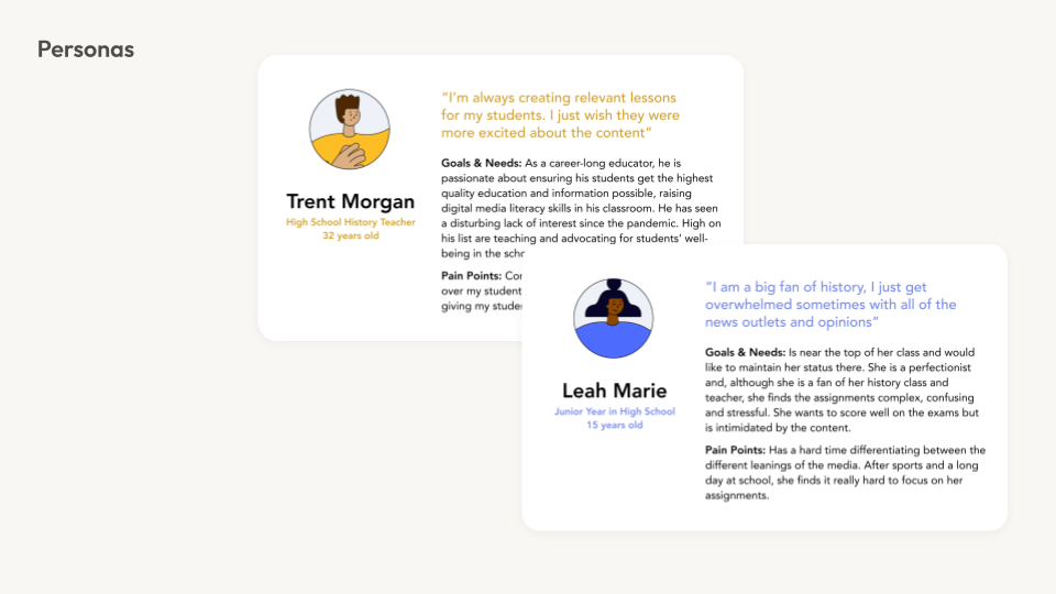 Mucktracker Personas