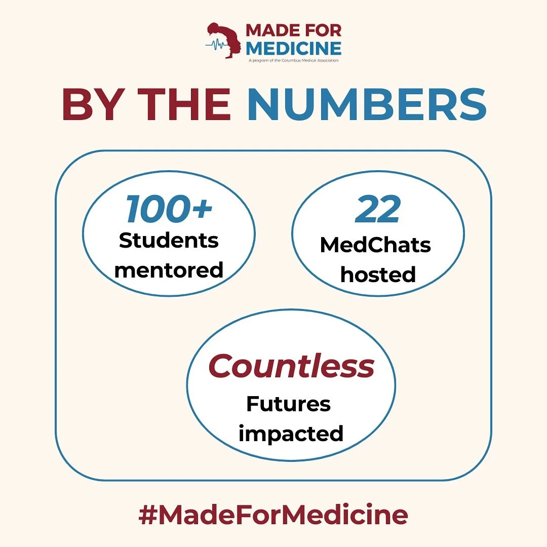 100➕ students mentored
22 MedChats hosted
COUNTLESS futures changed

When we invest in the next generation of healthcare leaders, everyone benefits.

#MadeForMedicine #WhatADoctorLooksLike #RepresentationMatters