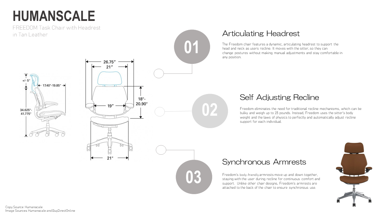 Product Detail Page Humanscale Ergonomic Office Chair Features