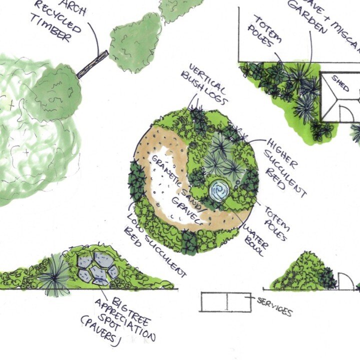 I was very excited to be approached by The Humble Trader in Kinglake to turn the lawn area next to the shop and yoga studio in a welcoming and playful garden. Clare the creator of this gorgeous business has been collecting succulents she wants to use