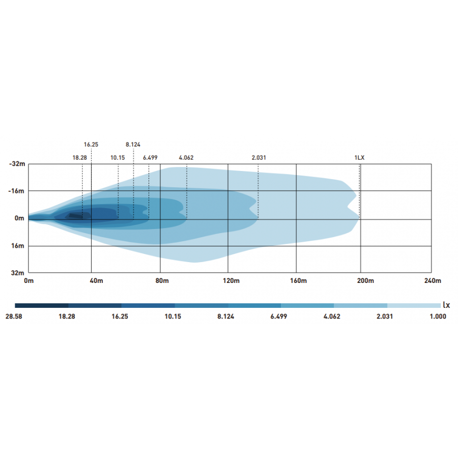 driving-light-led-x-spider-position-light-strobo-amber (6).jpg