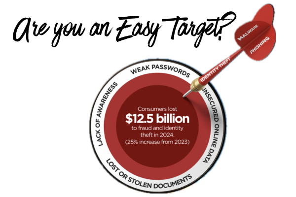 Are you an Easy Target?