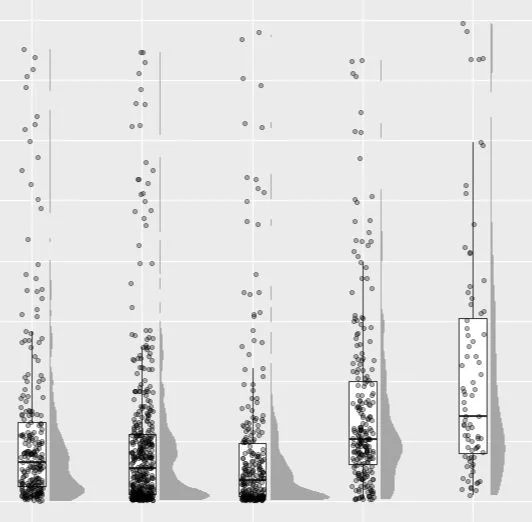Raincloud_Park Size by Borough_10.jpg