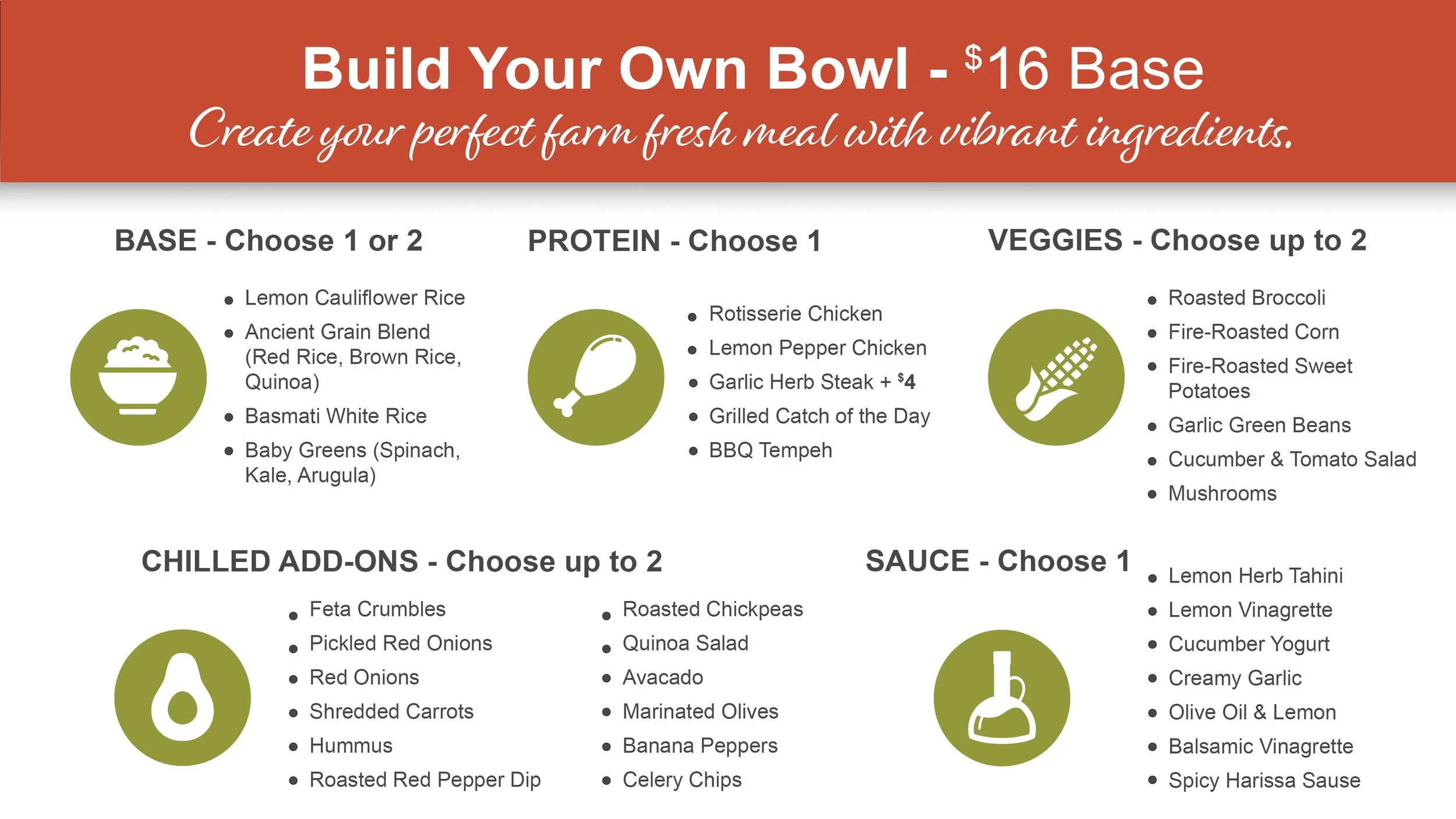Boujee Bowls | Fresh Bowls & Healthy Eats at Tryon International ...