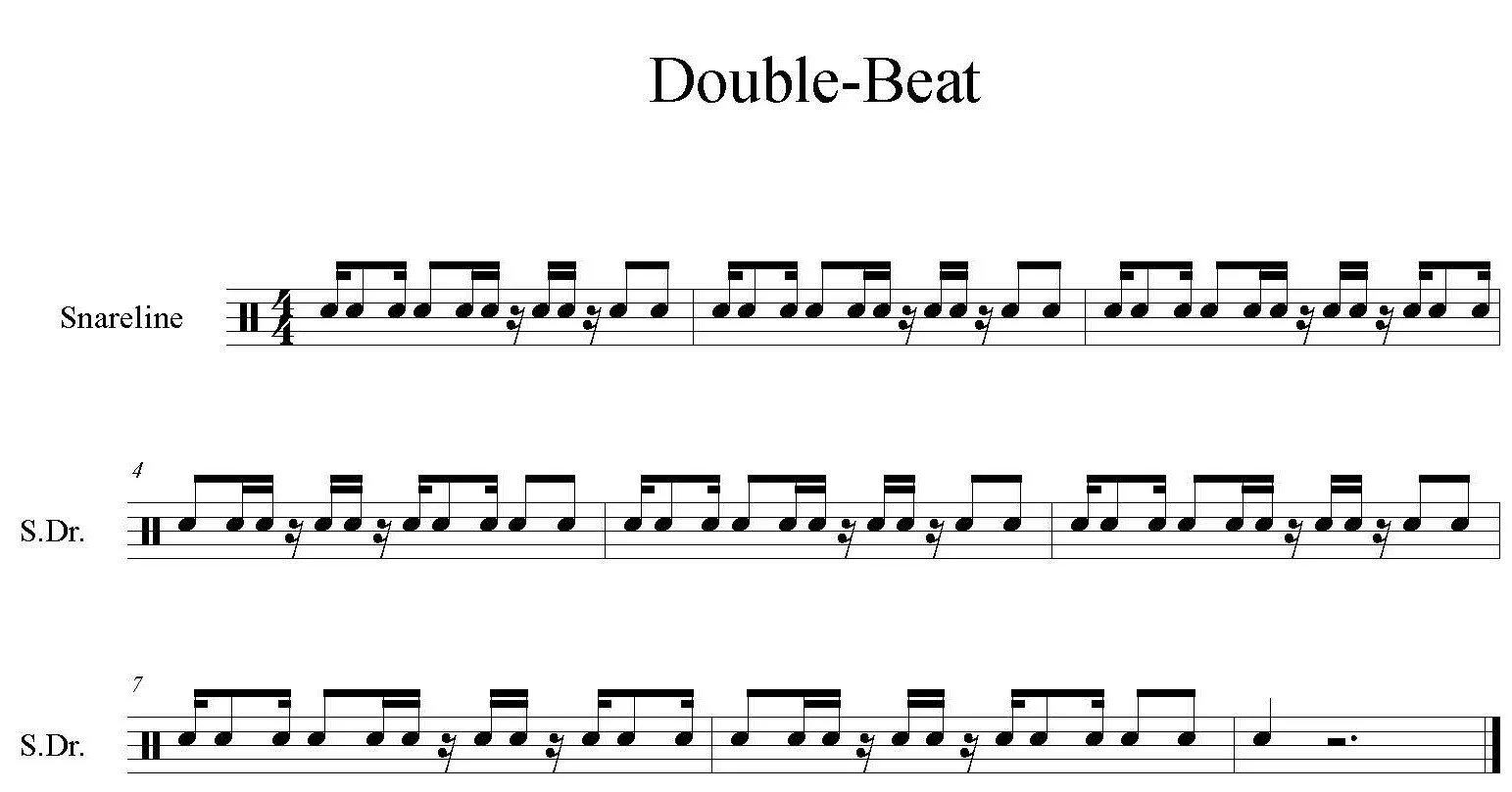 Planning and Instruction — Josh Sheppard Percussion