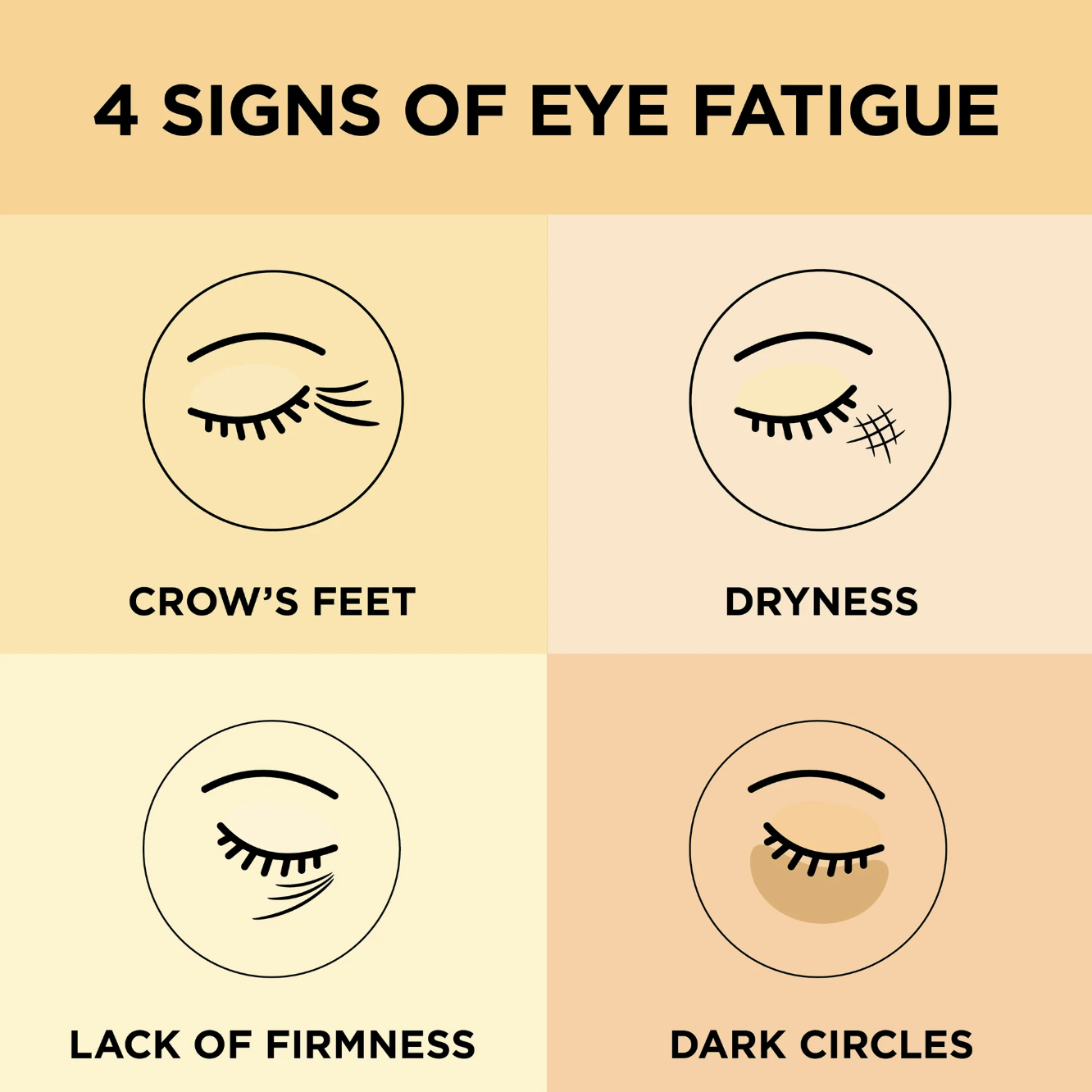 Why Your Eyes Look Tired and How to Restore a Fresh, Awake Appearance