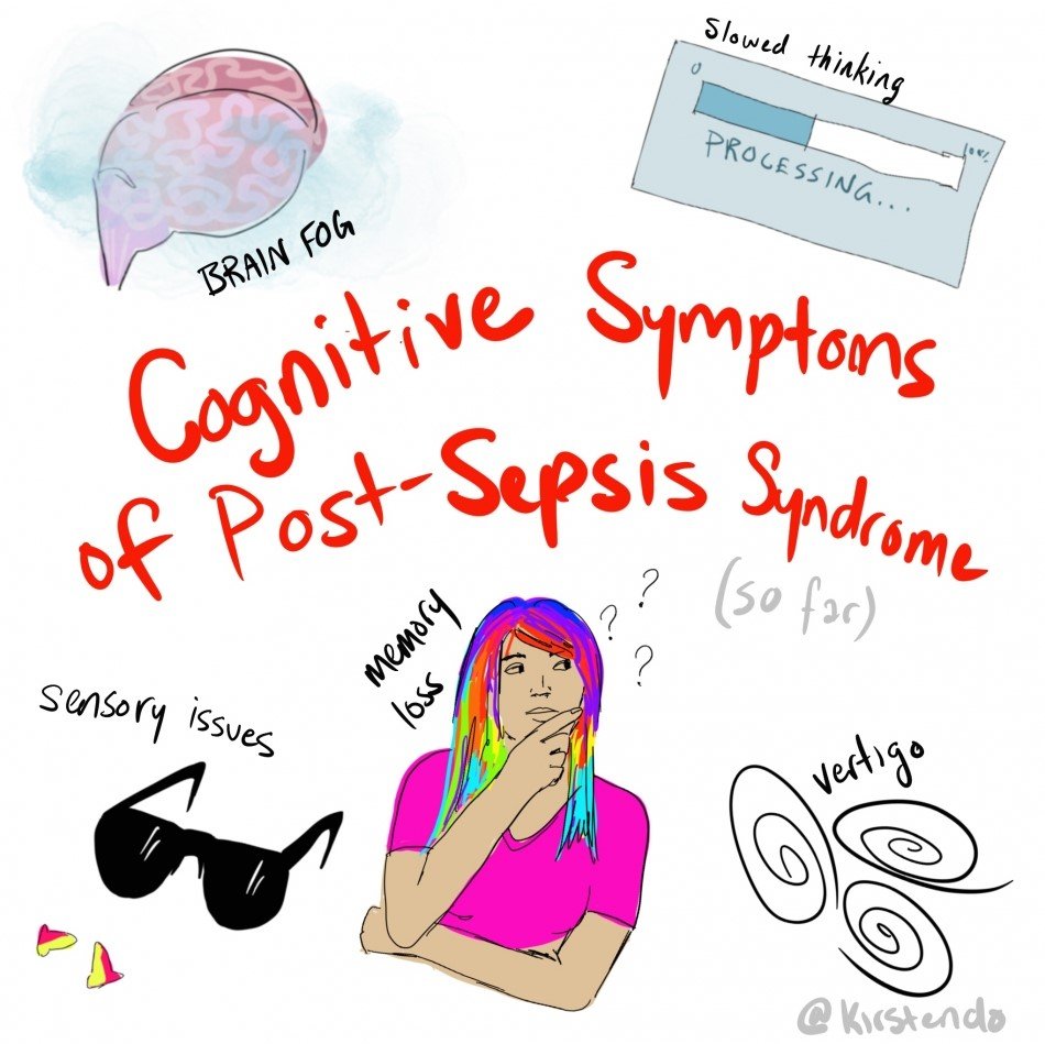 Kirsten comics - Cognitive Symptoms.jpg