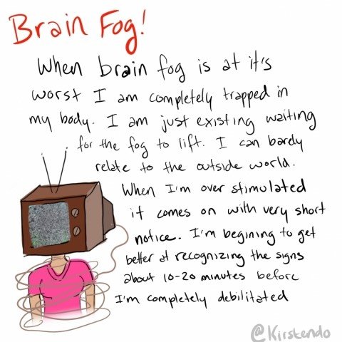 Kirstens comics - Brain fog 2.jpg