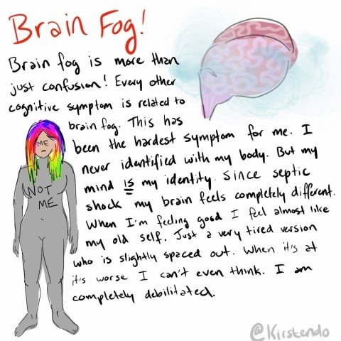 Kirstens comics - Brainfog.jpg