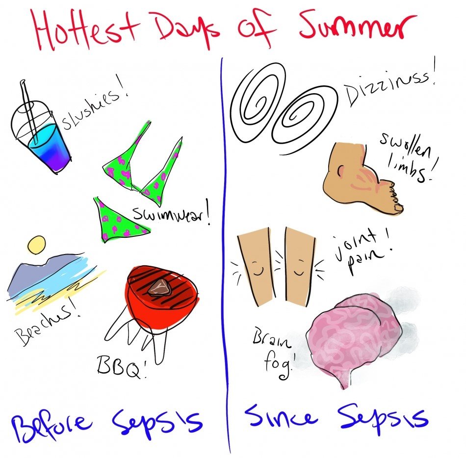 Kirstens comics - Hottest Days of Summer.jpg